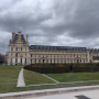 Visite privée du musée du Louvre