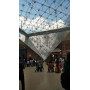 Visite privée du musée du Louvre